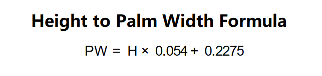 Height to Palm Width Calculator