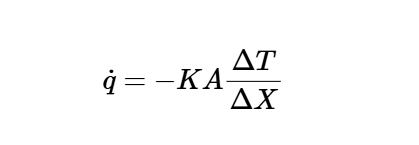 Conduction Heat Transfer Rate (Fourier's Law)