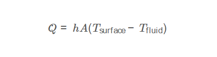Convective Heat Transfer