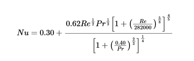Cross-Flow Over Cylinder
