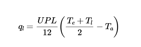 Heat Loss/Gain Through Duct Walls