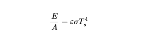 Surface Emissive Power