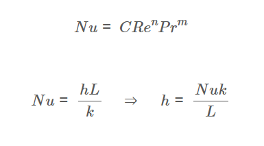Forced Convection Correlation