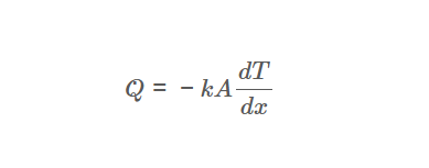 Fourier's Law Heat Conduction