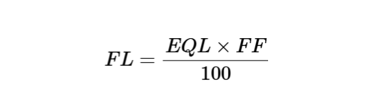 Friction Loss for Duct Run