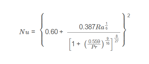 Natural Convection (Horizontal Cylinder)