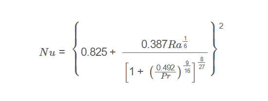 Natural Convection (Vertical Plate)
