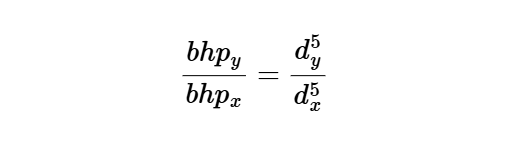 Pump Laws Horsepower (Constant Speed)