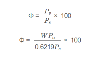 Relative Humidity