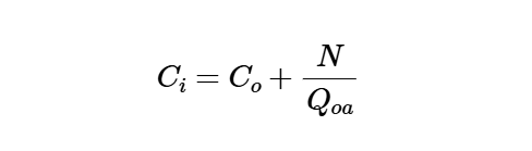Steady-State Indoor Pollutant Concentration