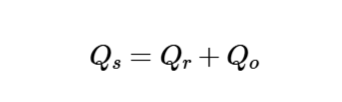 Supply Air Rate with Recirculation