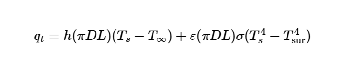 Total Heat Loss with Convection and Radiation