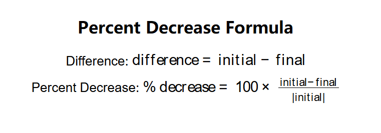 Percent Decrease Formula