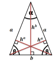 Triangle Diagram
