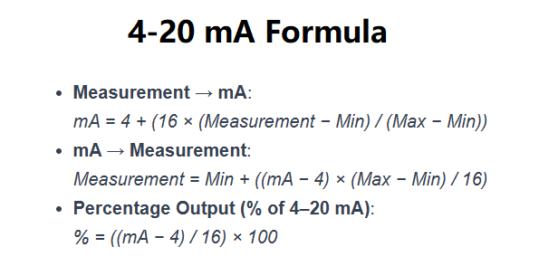 4-20 mA Formula