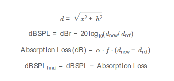 Airplane Noise Formula