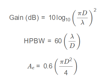 Parabolic Reflector Formulas