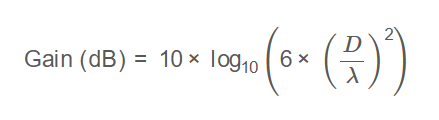 Parabolic Reflector Gain Formula