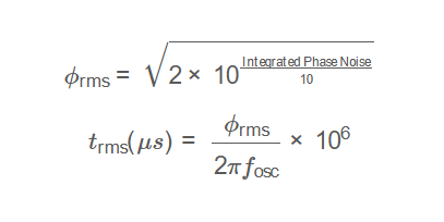 RF Phase Noise to Phase Jitter Formula