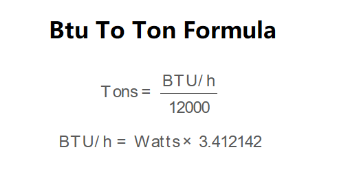 BTU to Ton Formula