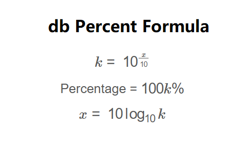 dB to Percent Formula