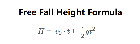 Free Fall Height Formula