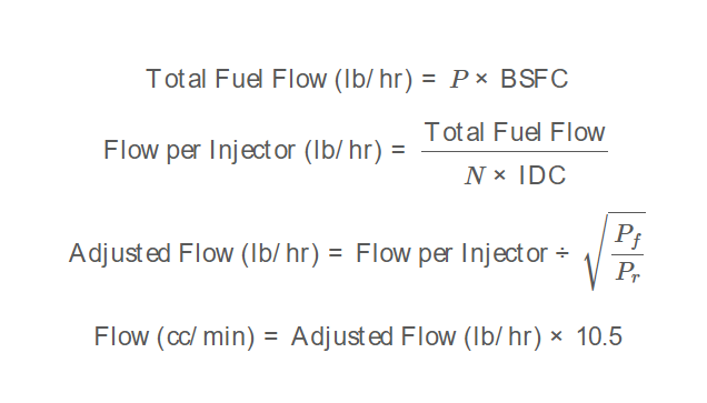 Fuel Injector Flow Formula