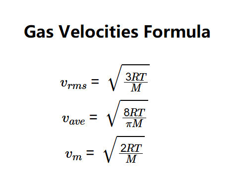 Gas Velocities Formula