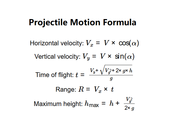 Projectile Motion Formula