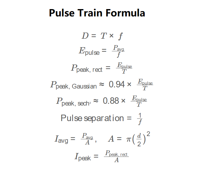 Pulse Train Formulas