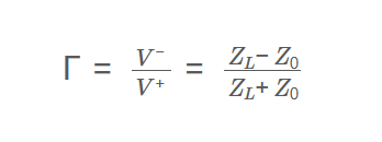 Reflection Coefficient Formula