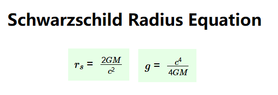 Schwarzschild Radius Equation