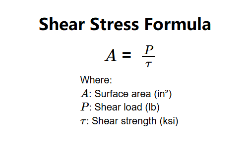 Shear Stress Formula