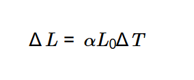 Thermal Expansion Formula