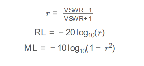 VSWR Formula