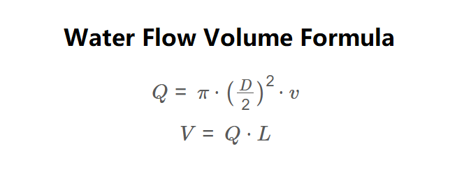 Water Flow and Volume Formula