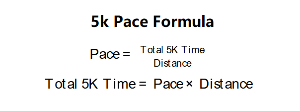 5K Pace Formula