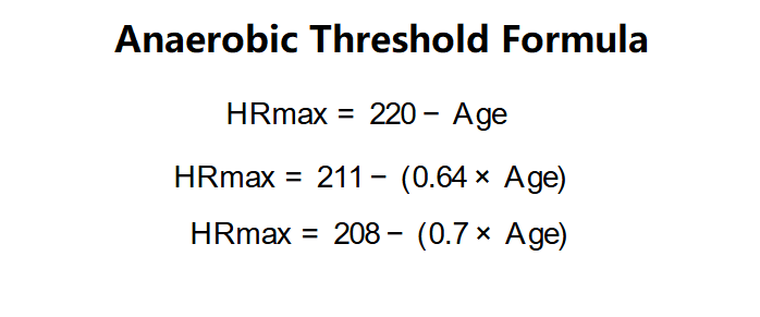Anaerobic Threshold Formula