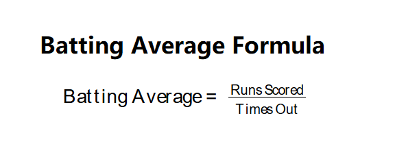 Batting Average Formula