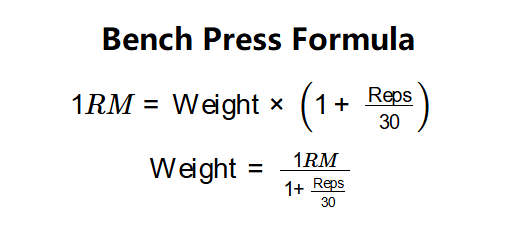 Bench Press Formula
