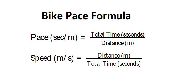Bike Pace Formula