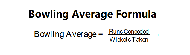Bowling Average Formula
