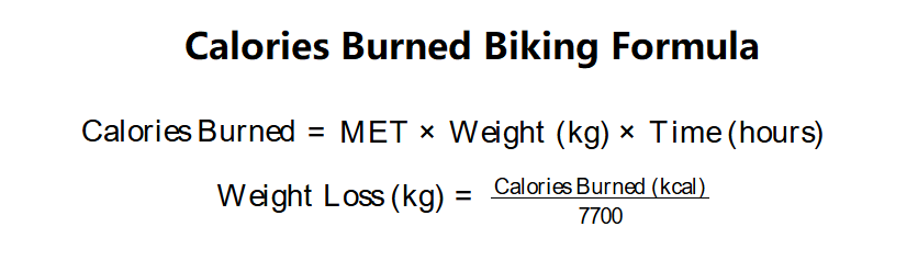 Calories Burned Biking Formula
