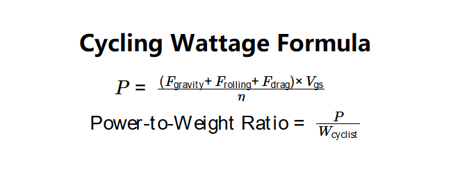 Cycling Wattage Formula