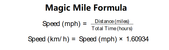 Magic Mile Formula