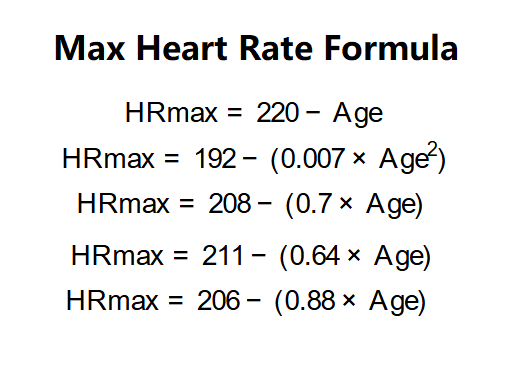 Maximum Heart Rate Formula