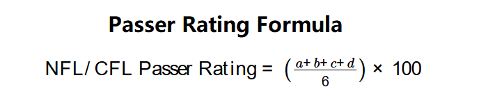 Passer Rating Formula