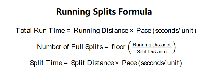 Running Splits Formula