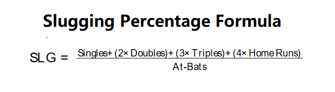Slugging Percentage Formula