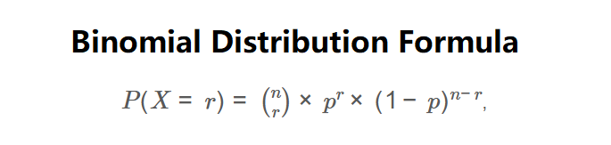 Binomial Distribution Formula
